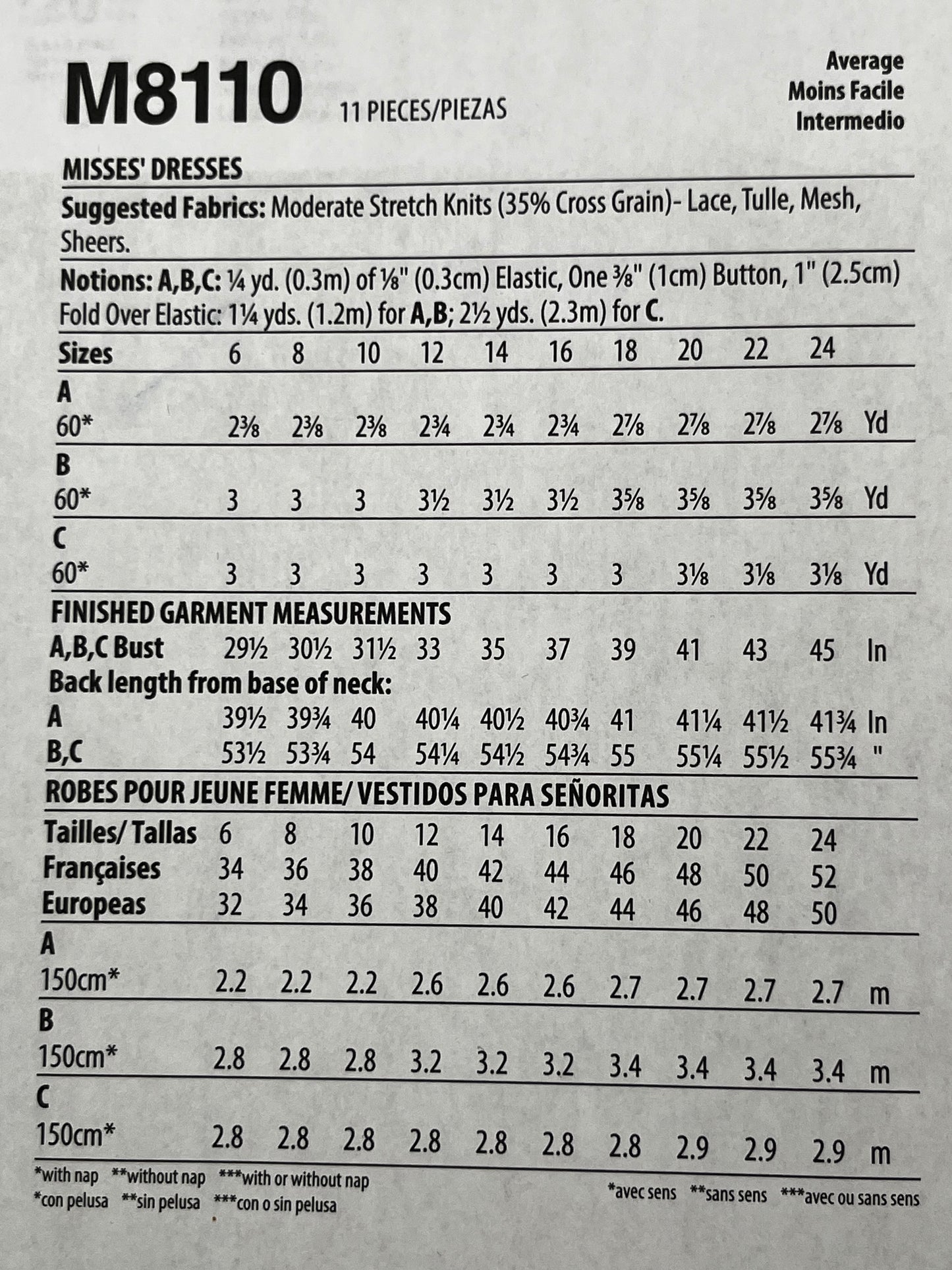 McCall's 8110, Uncut Pattern